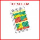 Blackjack Basic Strategy Chart  4 6 8 Decks  Dealer Hits Soft 17