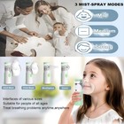 Portable Facial Sprayer Steamer Air Humidifier Nebulizer Hydrating Mist Device