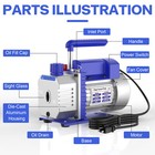 4 Cfm 1 3 Hp Hvac Vacuum Pump   Gauge Set Manifold Gauge Kit With Hose 115l min