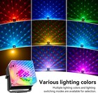 Disco Ball Led Rgb Projector Stage Light Dj Strobe Disco Party Ktv Club Lights