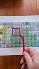 Core Board Picture Symbol Highlighter - Small - Set Of Three