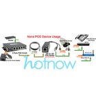 12pcs Active Poe Splitter Power Over Ethernet 48v To 12v 1a-2a 802 3af Standard