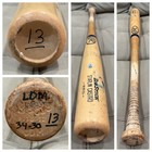 Starlin Castro Chicago Cubs Game Used Bat 2012 Season