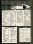 1977 Lotus Esprit Original Magazine Multi-page Road Test