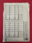 Rare Vintage Misses Flared Dress Sewing Pattern New Look 6088 8-18 34-44 Uncut