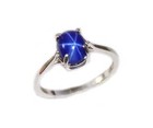 1   Star Sapphire 19thc Antique   Ring Ancient Etruscan Prophets Oracles Diviner