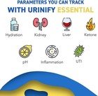 Mobile App Urine Test Strips -trusted At Home Kidney And Liver Test Kit Urin
