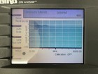 Bird Sa-6000ex Site Analyzer Ex Series 25-6000 Mhz Portable Cable Site Analyzer 