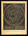 Vintage Star Map Astrological Chart Zodiac Wall Art Constellation Astronomy