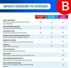 Bitdefender Antivirus  1 Year 1 Windows Device   Daily Vpn