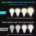 Wi-fi Smart Led Light Bulb 9 W 60w  850lm A19 Rgbcw Dimmable Alexa google siri