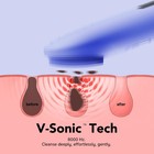 Waterproof Rechargeable Facial Cleansing Brush - Exfoliating   Massaging Face Sc