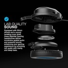 Jlab Nightfall  wired Gaming Headset Over Ear  Boom Mic  Ps5  Ps4  Xbox  Pc