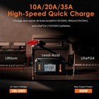 Wavlink 450w Smart Battery Charger Max  35a Trickle Charger For 6v 12v 24v Batte