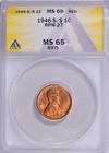 Error variety 1946-s s Lincoln Cent Rpm-27 Anacs Ms-65 Rd
