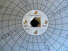  60 Pack  Graphic Controls 6  7-day Circle Charts To Fit Dickson 663