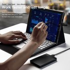 500gb 1tb External Usb 3 0 Hard Drive Portable Desktop Pc Mobile Hard Disk Slim