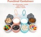Baby Formula Dispenser  Portable Milk Powder Handheld  Orange   Blue 