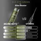 Super-rechargeable Bore Sight Laser Kit  Professional Green Laser Bore Sighter W