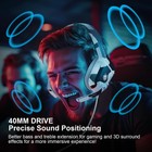Phoinikas Gaming Headset For Ps4 Xbox One Pc Laptop Mac Nintendo Switch
