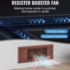 4x10in Digital Register Vent Quiet Booster Fan 10-speed Auto-temp With Remote