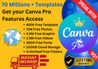 Unlock Lifetime Canva Premium Professional Edu Bundle   Unlimited