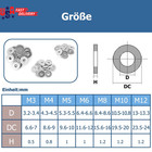 Stainless Steel Flat Washers Assortment  18-8  304  Stainless Steel Metric Washe