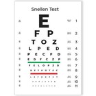 Eye Chart Snellen Vision Test Eyesight Print Art Canvas Poster Home Wall Decor