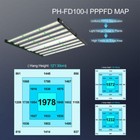 Phlizon 1000w 800w 640w Led Grow Light Bars Full Spectrum Commercial Plants Veg