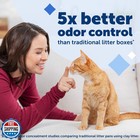 Petsafe Scoopfree Crystal Cat Litter And Refill Tray With Lid  Lavender Scent