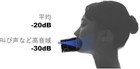 Shiftall Mutalk 2 Wireless Soundproof Mic Metaverse Online Meeting Japan