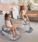 3-in-1 Potty Training Seat  Training Toilet  Potty Chair  Height Adjustable