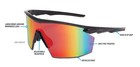 Pyramex Pmxspec Safety Glass  Panoramic Wrap-around Style Sunglasses  1 Pair 