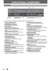 Magnavox Zv450mw8 Dvd Vcr Recorder Owner s User Manual