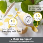 Medela Manual Breast Pump With Flex Shields Harmony Single Hand For More Comfort