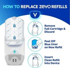  4 Refill Cartridges  Zevo Flying Insect Trap Refill Cartridges -easy To Use