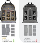 Camera Backpack Shoulder Bag Waterproof Case For Canon Nikon Sony Dslr Digital
