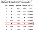 Tibet Tangka Nd  1912  Y-f13 3 Silver Rare Aunc  96 - Us Seller