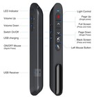 Wireless Presenter Remote Air Mouse Rechargeable Ppt Clicker Slide Advancer