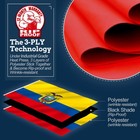 Anley Rip-proof Double Sided 3-ply Ecuador Flag 3x5 Ft Ecuadoran National Flags