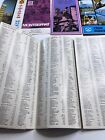 European Travel Brochure Lot 1970s Vienna Dubrovnik Roma Montserrat 