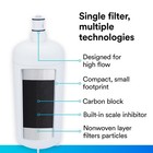 3m Hf90 Replacement Filter Cartridge  54000 Gallon Capacity  5 Gpm - Brand New