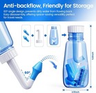 Neti Pot Sinus Rinse Bottle 260 Ml With 60 Nasal Wash Salt Packets And Sticke   