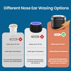 23ml Nose Hair Wax Kit - Fast Usb Heating  Painless Removal For Men   Women