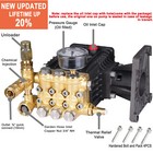 3600 Psi Pressure Power Washer Pump 4 7 Gpm For 1  Hollow Shaft Water Pump guage
