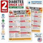 Diabetes Snack List Fridge Magnet 8 5x11 Low-sugar Low-carb Meal Planner Chart