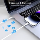 96w Usb-c Power Adapter Type C Charger For Apple Macbook Pro 16  cable A2166 Us
