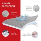 Waterproof Pack And Play Mattress Pad 39  X 27   Compatible 39x27 Inch  Gray