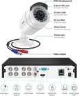 Zosi Cctv 8ch Dvr Home Security Camera System 1080p Outdoor Cameras Night Vision