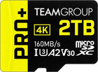 2tb Optimized Sd Card For Windows Handhelds